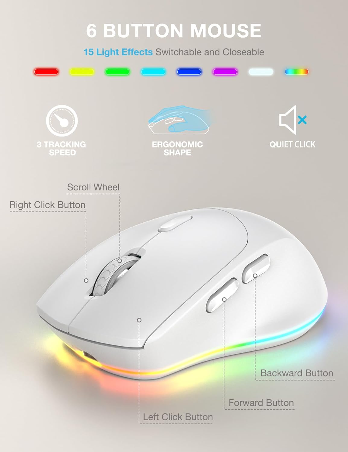 Wireless Keyboard and Mouse Combo with 9 Backlit, Wrist Rest & Phone Holder, White