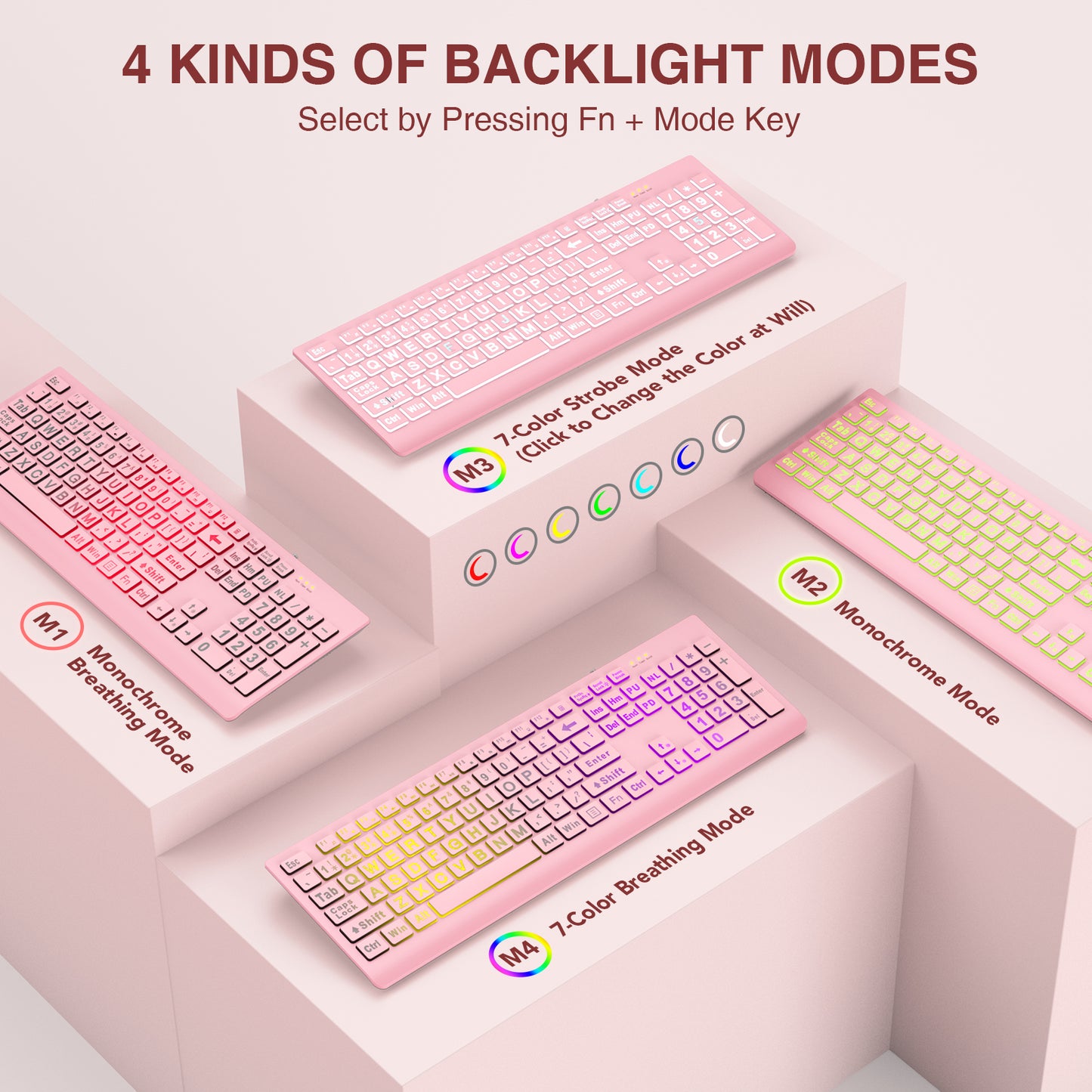 Wagpak Large Print Backlit Keyboard - Wired USB Lighted Computer Keyboard for Laptops,Pink