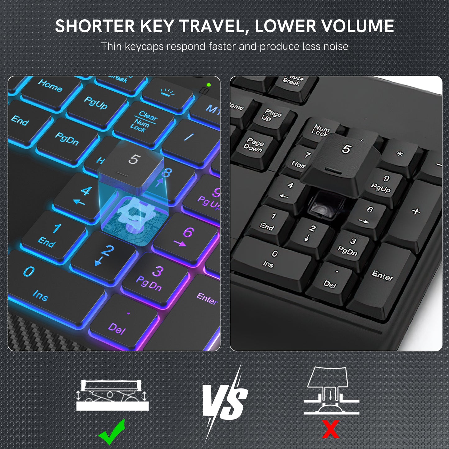 Wireless Keyboard and Mouse Backlits, Wrist Rest, Jiggler Mouse