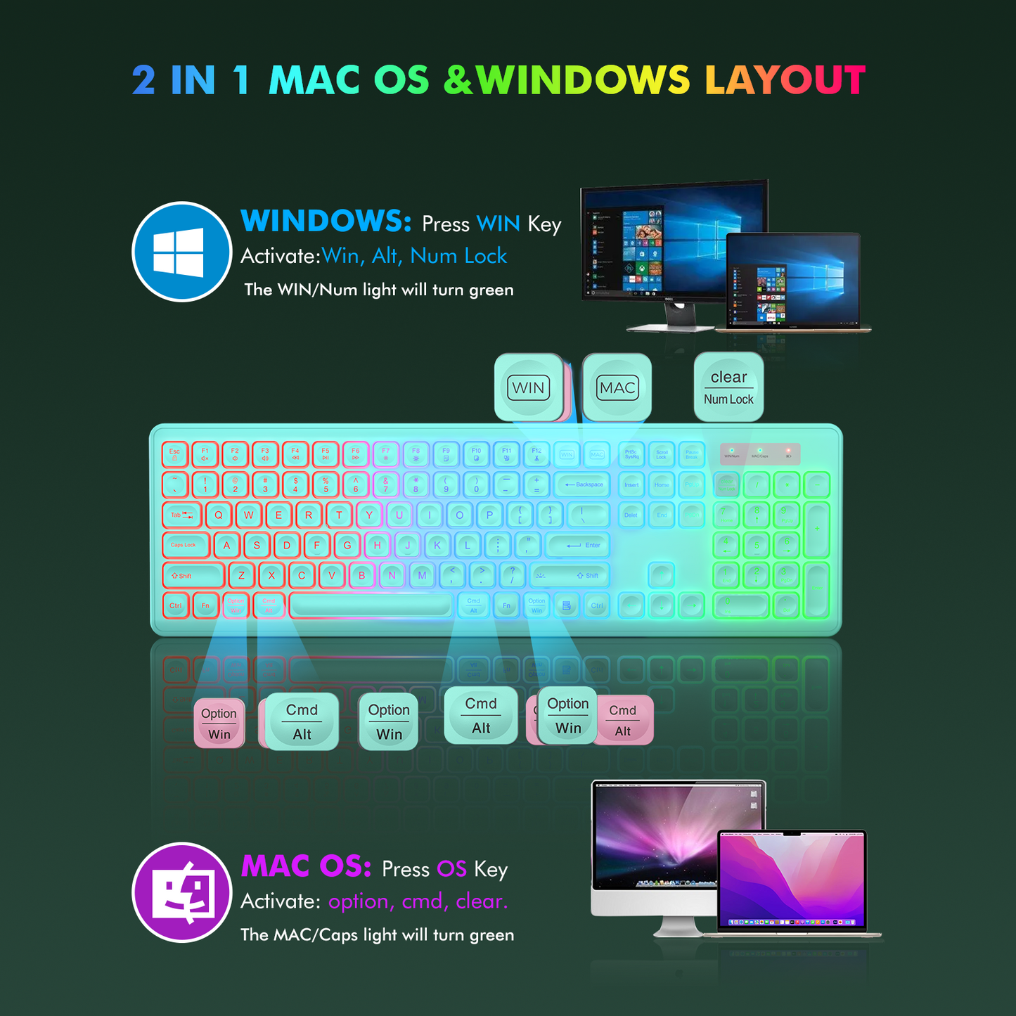 Wagpak Backlit Keys Computer Keyboard & Mouse, Green, New