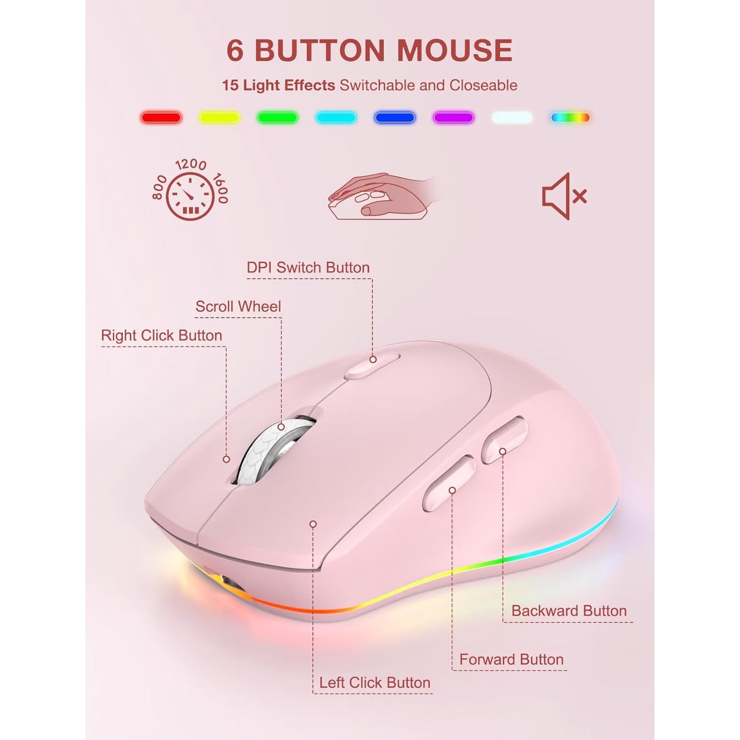 Wireless Keyboard and Mouse Combo with 9 Backlit, Wrist Rest & Phone Holder,Pink, New