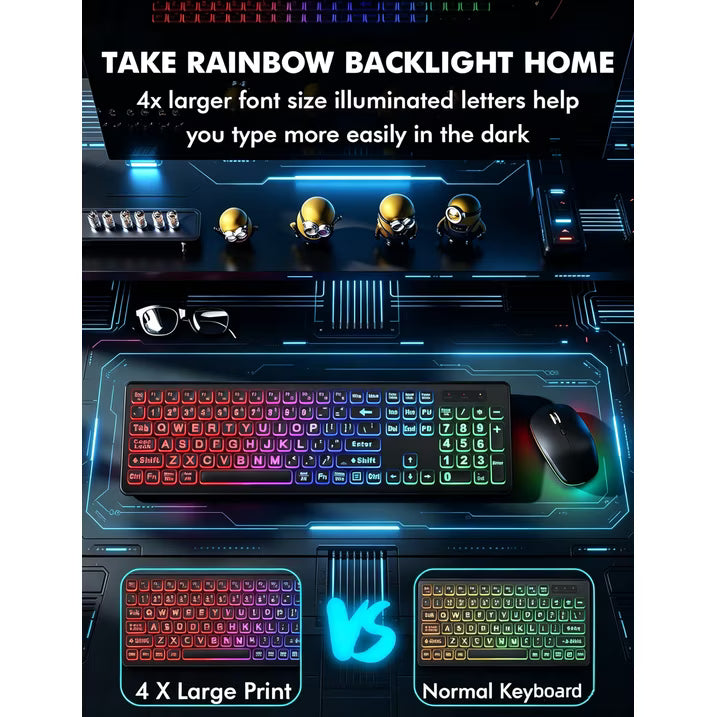 Wireless Keyboard and Mouse Combo, RGB Backlit, Rechargeable & Light Up Letters, Full-Size, Soft Typing, Sleep Mode, 2.4GHz Quiet Keyboard Set for Mac, Windows, Laptop, PC (Black)