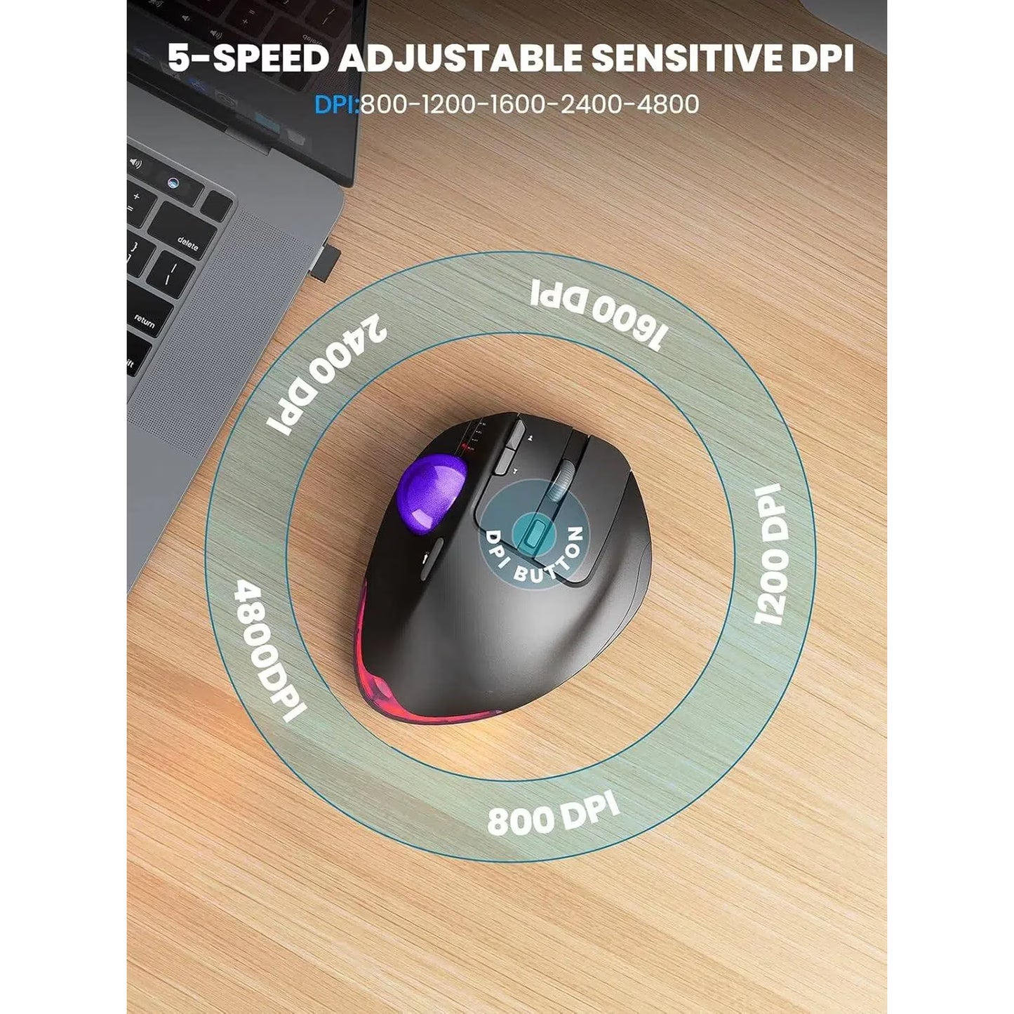 Ergonomic Wireless Trackball Mouse, Adjustable Angle, Thumb Control, Quiet Click, Rechargeable, Multi-Device Bluetooth & USB, for Windows Mac-Purple Ball