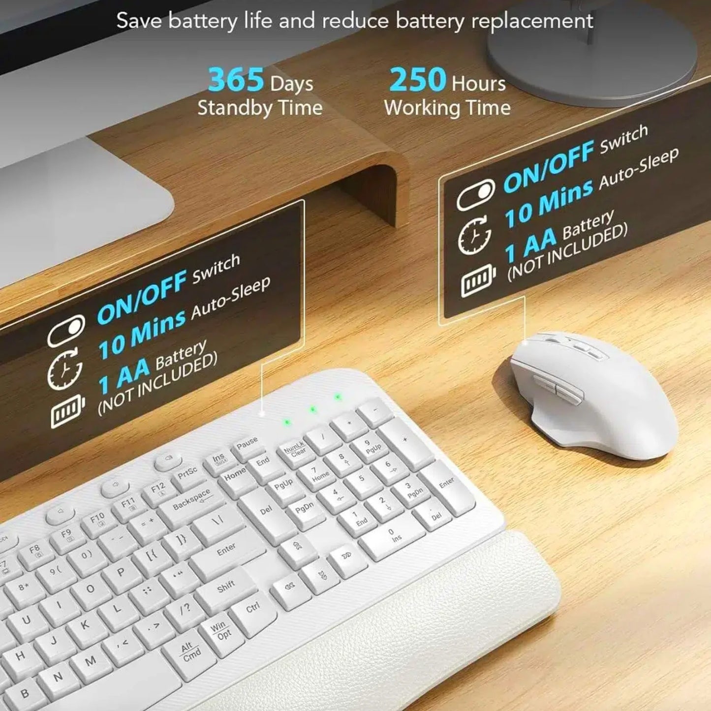 Ergonomic Wireless Keyboard and Mouse Combo, Leather Cushioned Palm Rest, Wave Keys, Silent Typing, 2.4G Lag-Free-Wagpak-White
