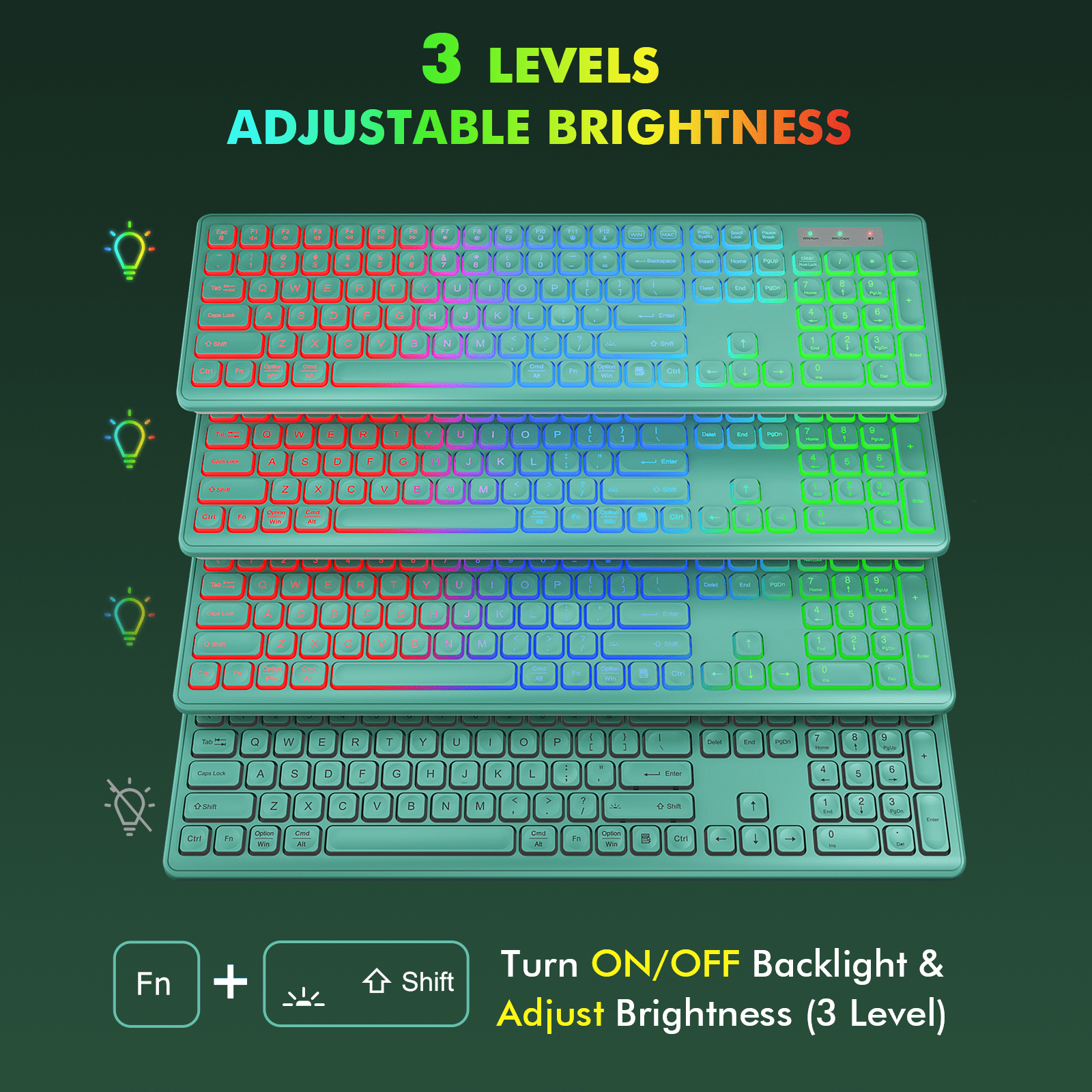 Wagpak Backlit Keys Computer Keyboard & Mouse, Green, New