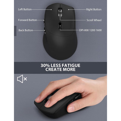 Wireless Keyboard and Mouse Combo 2 Pack Black Full Size 111 Keys QWERTY Ergonomic Wrist Rest 2.4G Quiet for PC Laptop Chromebook
