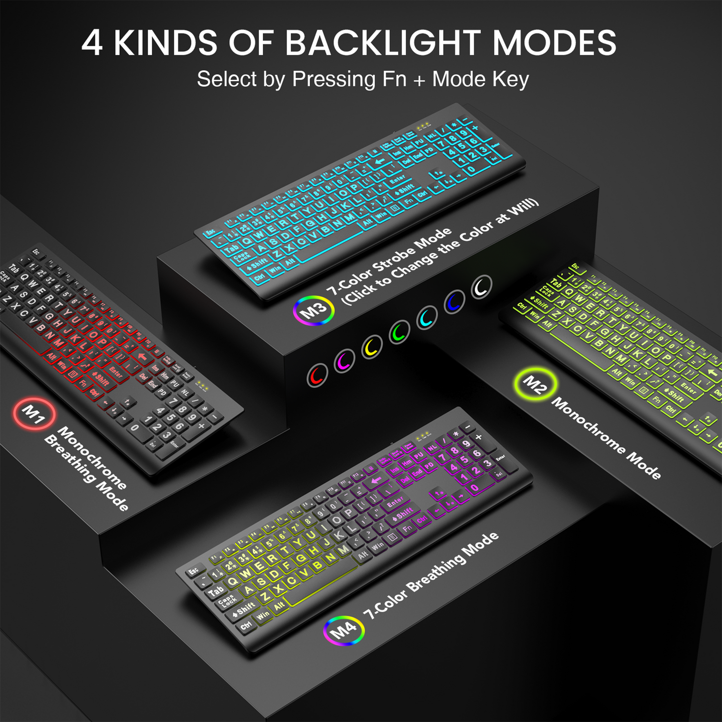 Large Print Backlit Keyboard - Wired USB Lighted Computer Keyboard