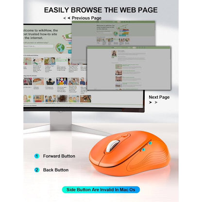 Wireless Mouse for Laptop, Ergonomic Silent Computer Mouse with USB & USB-C, 3 DPI 6 Buttons, Orange