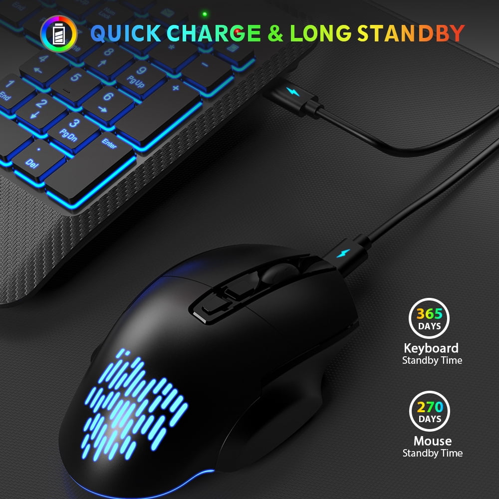 Wagpak Wireless Keyboard and Mouse Combo with 7 Color RGB Backlighting and Jiggler Functionality