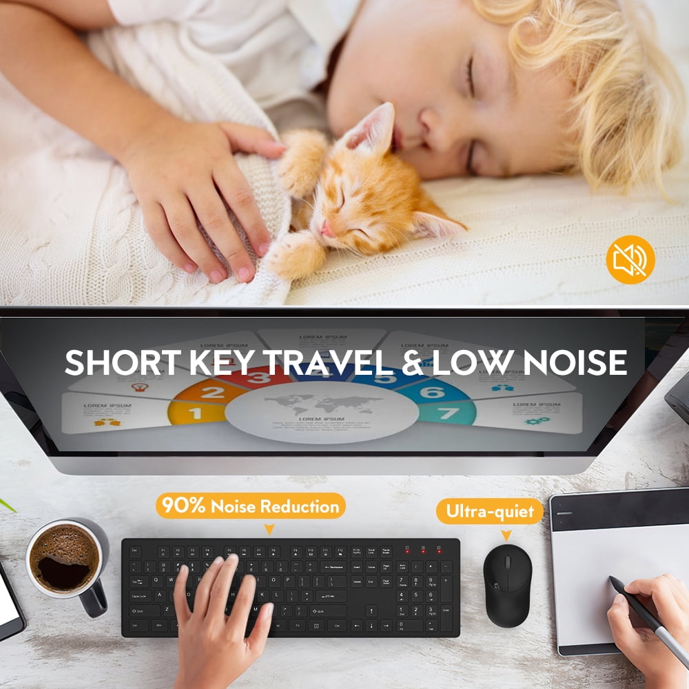 Wireless Keyboard and Mouse, Silent 2.4GHz Cordless Combo-Black-Wagpak