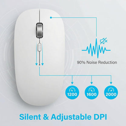 Bluetooth Wireless Mouse for MacBook, iPad, Laptop, Tri-Mode Rechargeable Silent Slim Computer Mouse for 3 Devices with USB & USB-C，White
