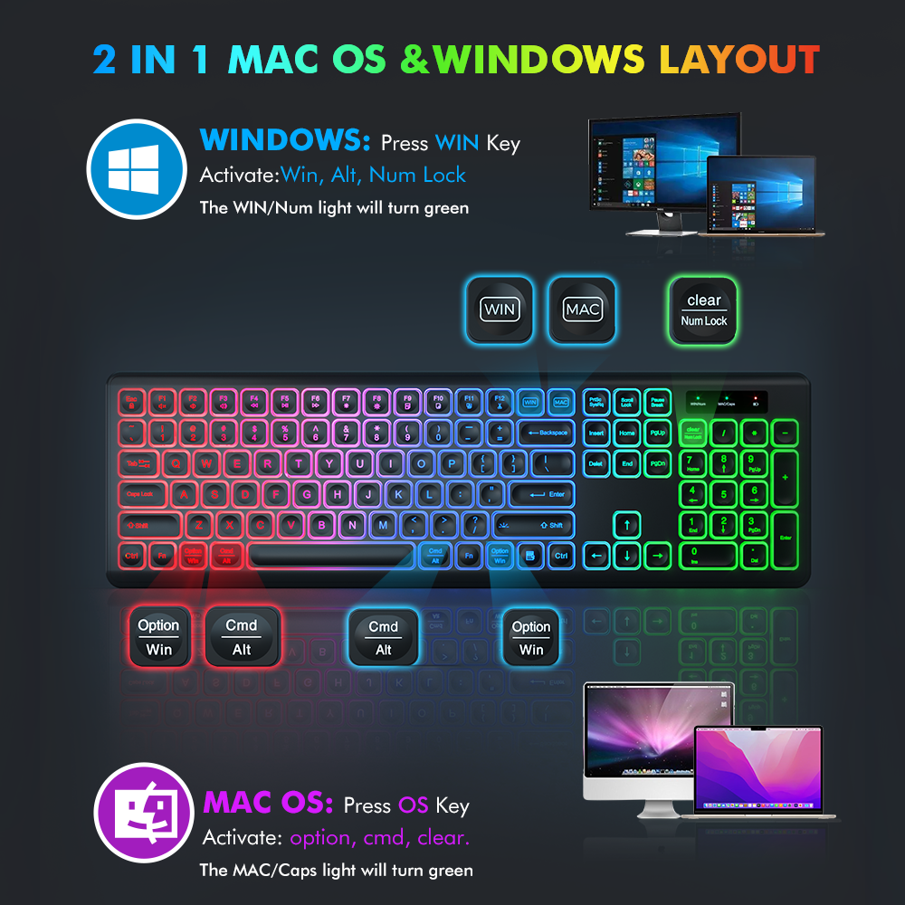 Wireless Keyboard and Mouse Combo - RGB Backlit-Rechargeable & Light Up Letters-Ergonomic Tilt Angle-Full-Size-Sleep