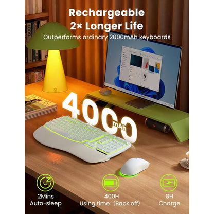 Ergonomic Wireless Keyboard and Mouse Combo, 4000mAh Rechargeable Backlit Keyboard with Lambskin Wrist Rest, Wave Keys, 10M Keystroke, USB-A/C Plug & Play for Windows Mac Chrome OS