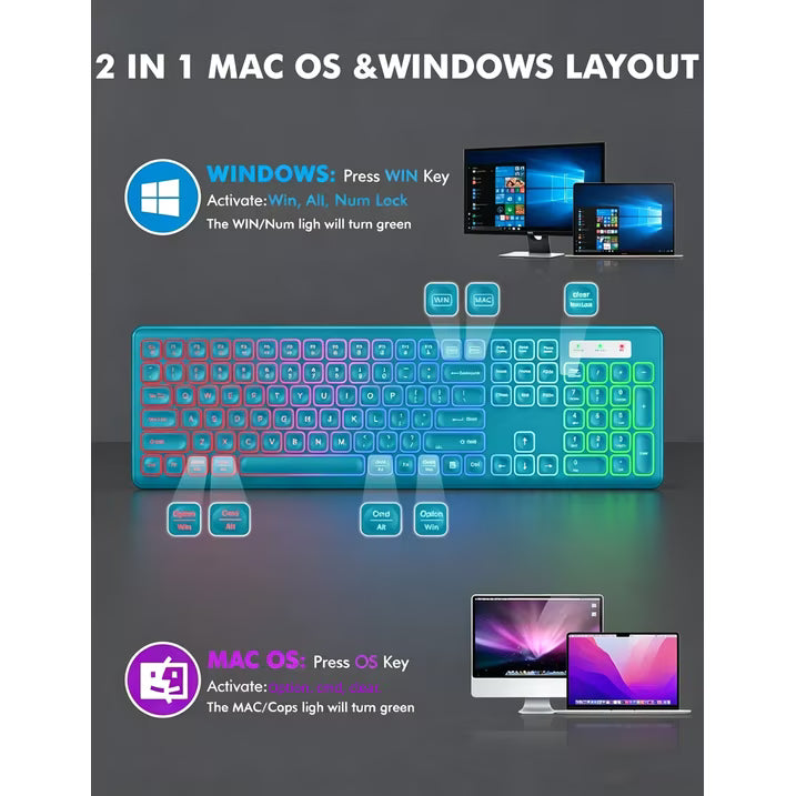 Wagpak Wireless Keyboard and Mouse Combo RGB Backlit Rechargeable 2.4GHz Quiet 108 Keys Keyboard-Metallic Blue