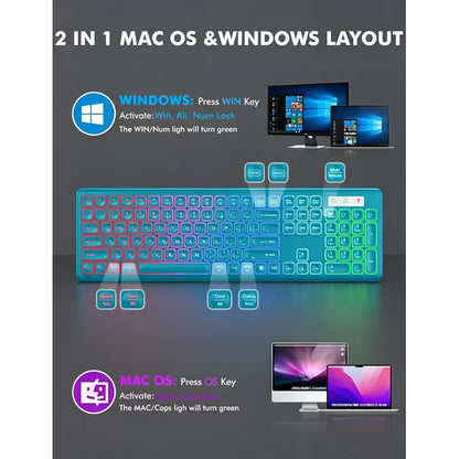 Wagpak Wireless Keyboard and Mouse Combo RGB Backlit Rechargeable 2.4GHz Quiet 108 Keys Keyboard-Metallic Blue