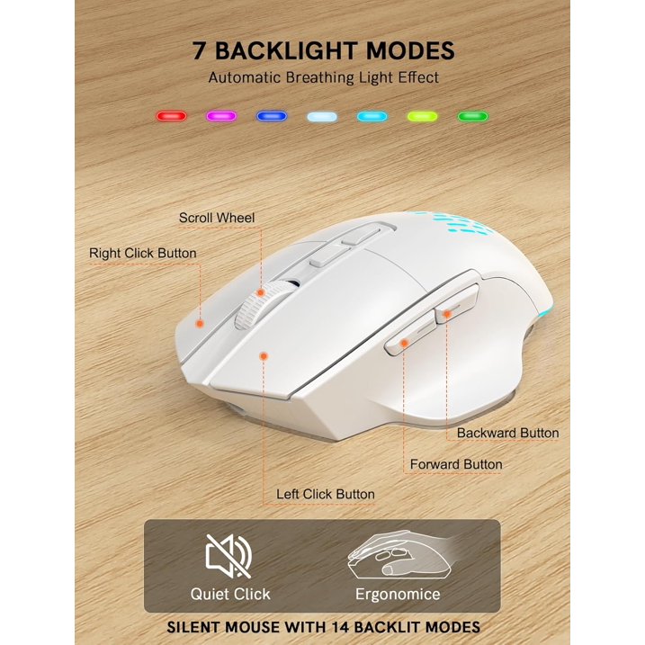 Wireless Keyboard and Mouse Combo - Ergonomic Wave Rechargeable Keyboard with Soft Leather Wrist Rest, RGB Backlit -White