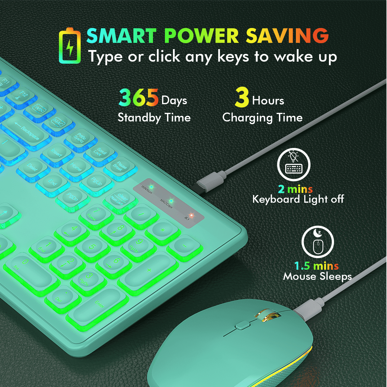 Wagpak Backlit Keys Computer Keyboard & Mouse, Green, New