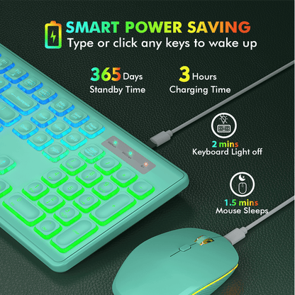 Wagpak Backlit Keys Computer Keyboard & Mouse, Green, New