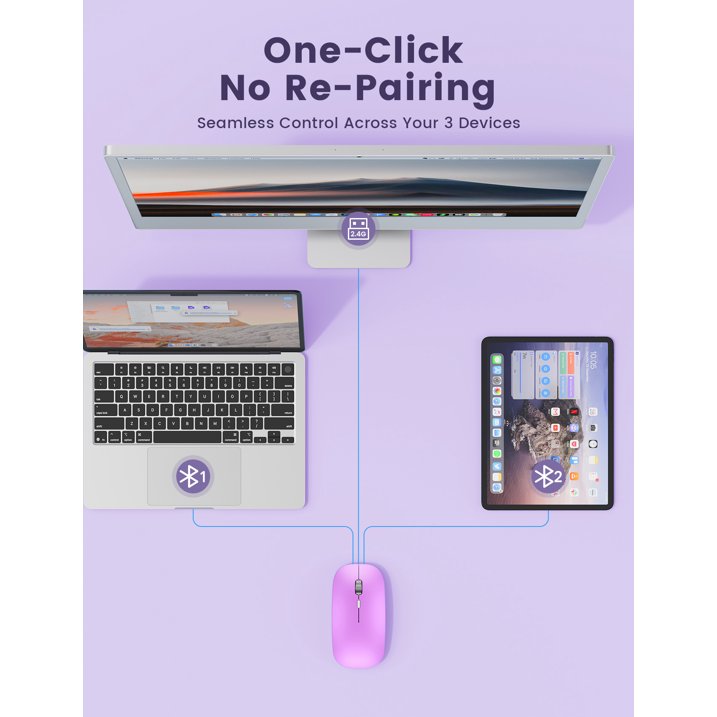 Bluetooth Wireless Mouse for MacBook, iPad, Laptop, Tri-Mode Rechargeable Silent Slim Computer Mouse for 3 Devices with USB & USB-C，Purple