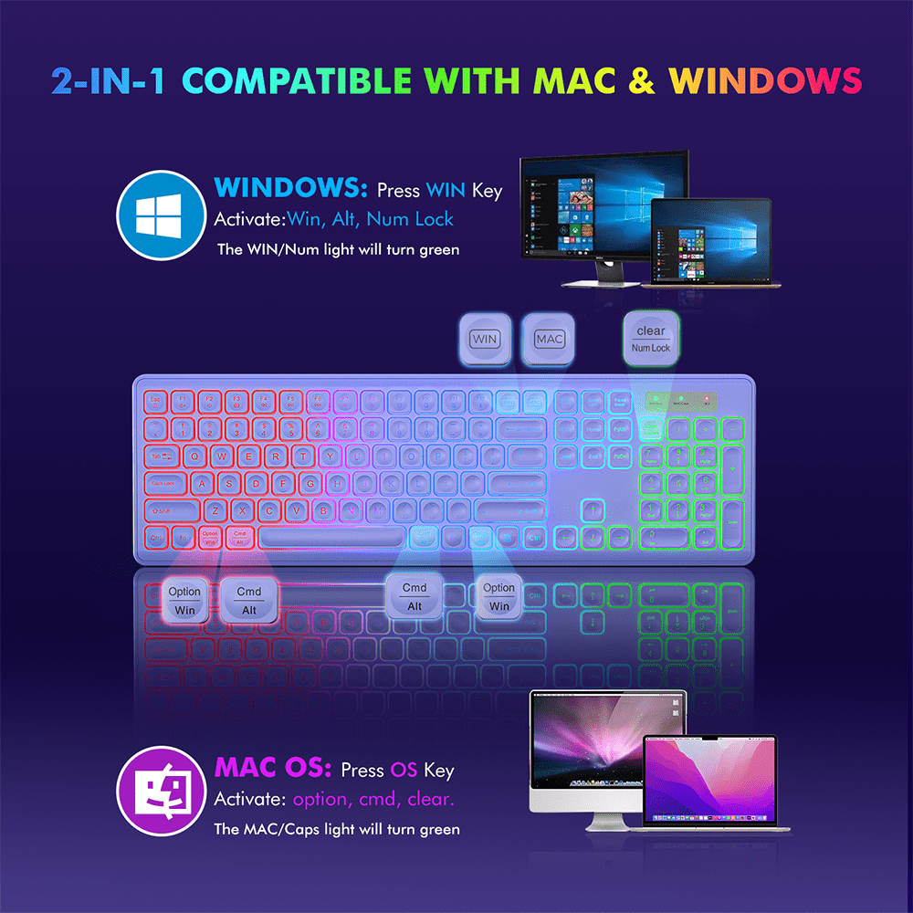 Wagpak Wireless Keyboard and Mouse Combo RGB Backlit Rechargeable 2.4GHz Quiet 108 keys Keyboard-Purple