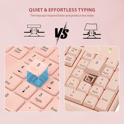 Wagpak Wireless Keyboard & Mouse Combo for Computer,Laptop,Pink