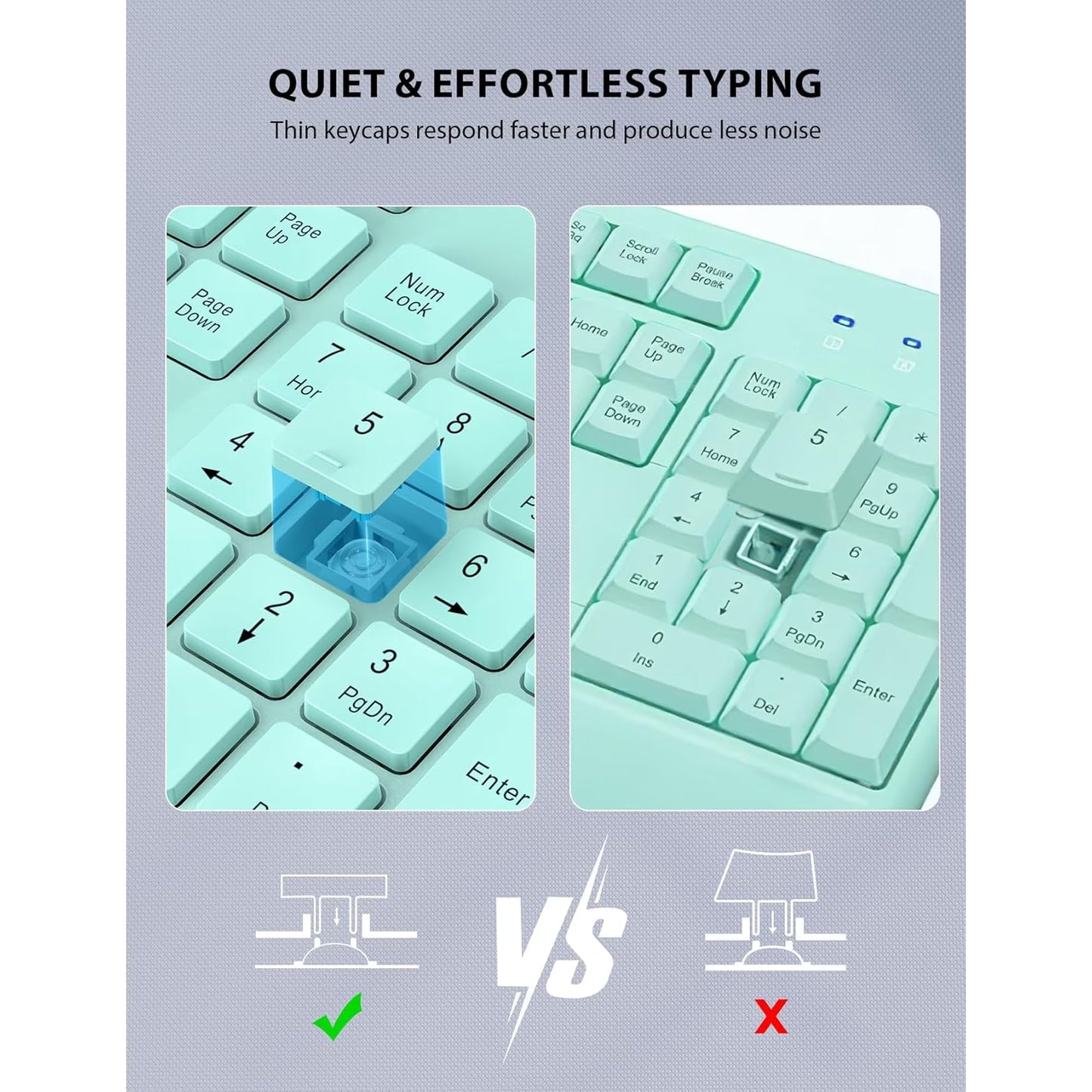 Wagpak Wireless Keyboard and Mouse Combo Wrist Rest Ergonomic Phone Holder Full-Sized Silent 2.4GHz Cordless Keyboard Mouse Set for Computer,Laptop, PC, Mac, Windows Green