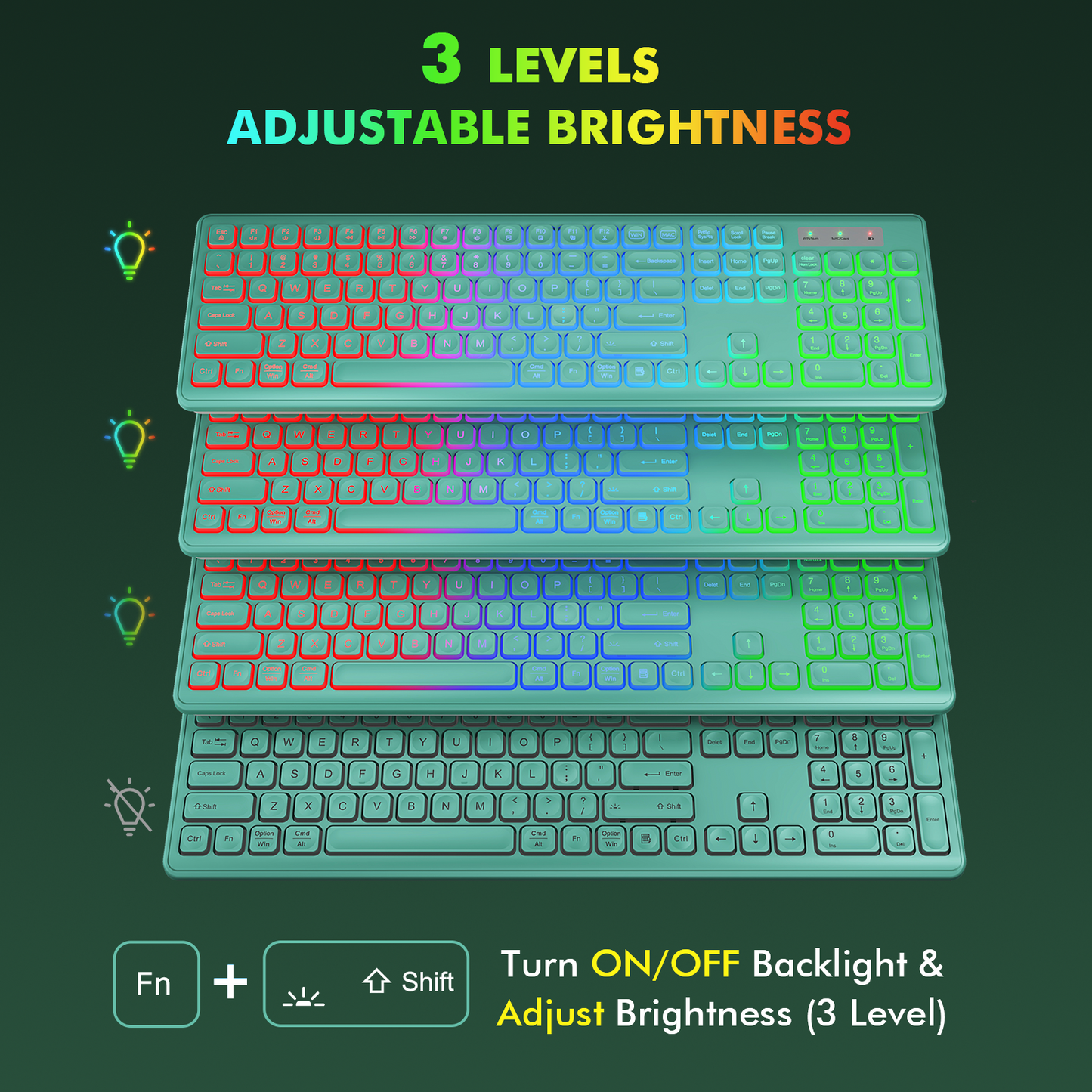 Wagpak Backlit Keys Computer Keyboard & Mouse, Green, New