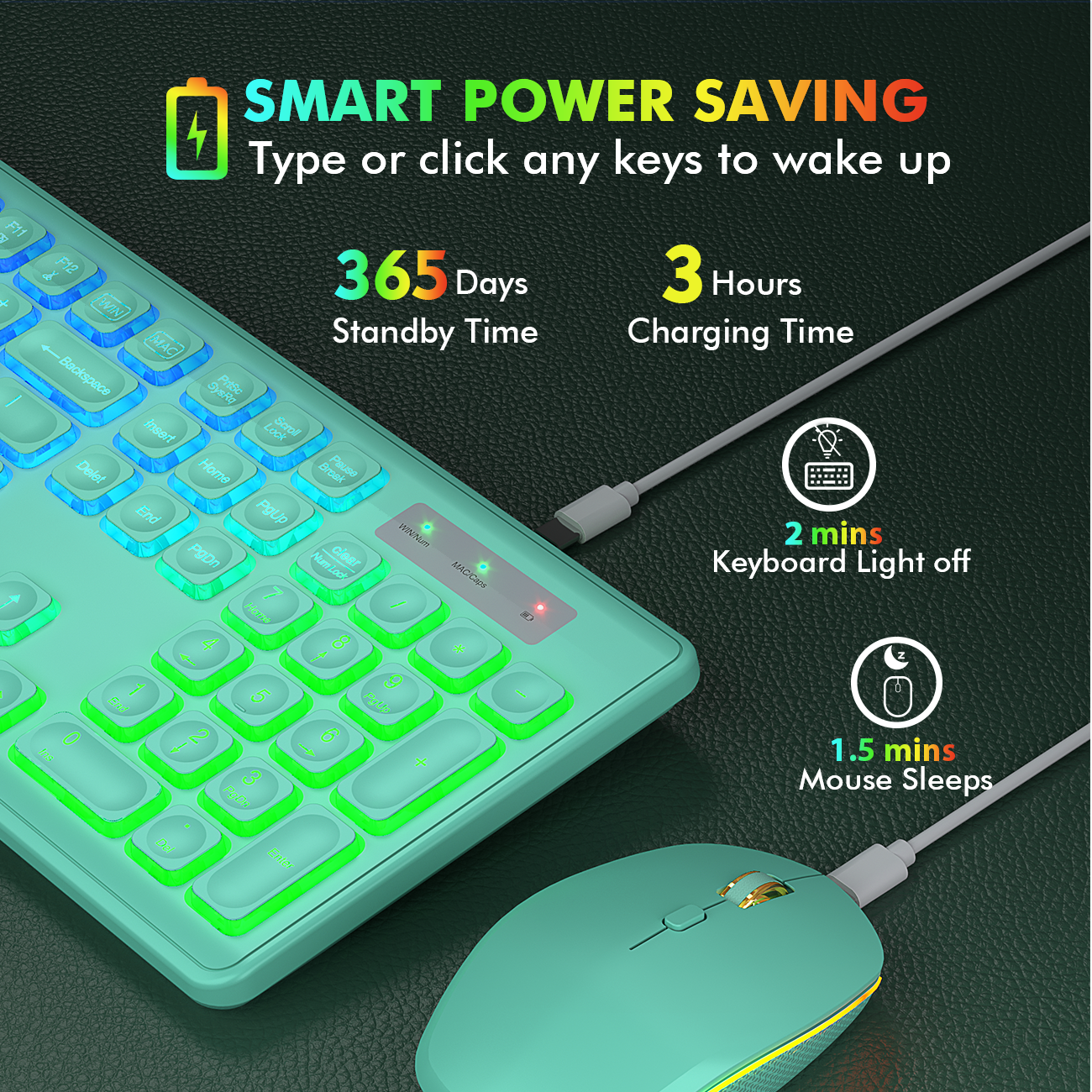 Wagpak Backlit Keys Computer Keyboard & Mouse, Green, New