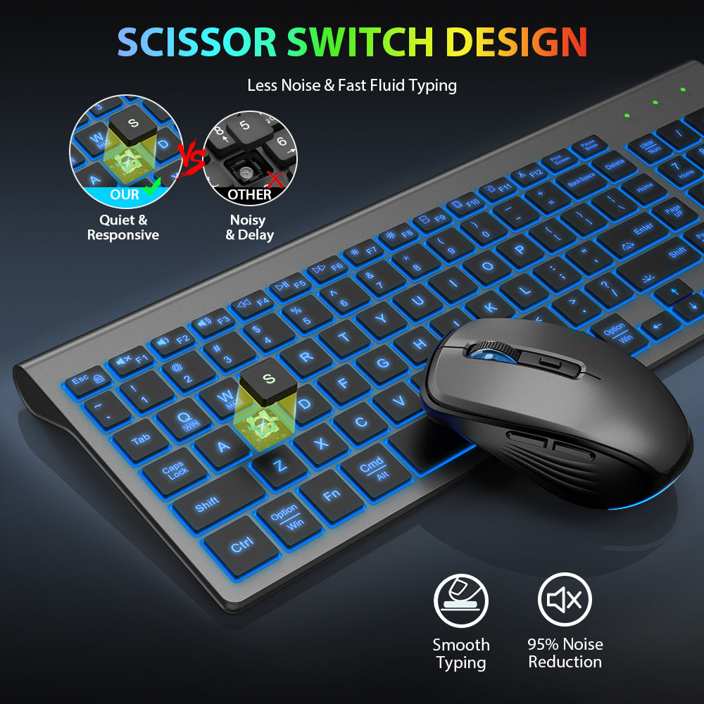 Wireless Keyboard and Mouse Combo - Quiet Backlit Keyboard with RGB Mouse, Rechargeable, Slim, Sleep Mode for Windows, Mac, Laptop - Space Gray-Wagpak