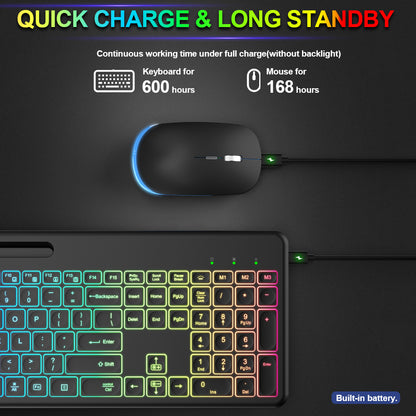 Wireless Keyboard and Mouse, 15 Backlit Effects, Slim Rechargeable Keyboard & Mouse Combo