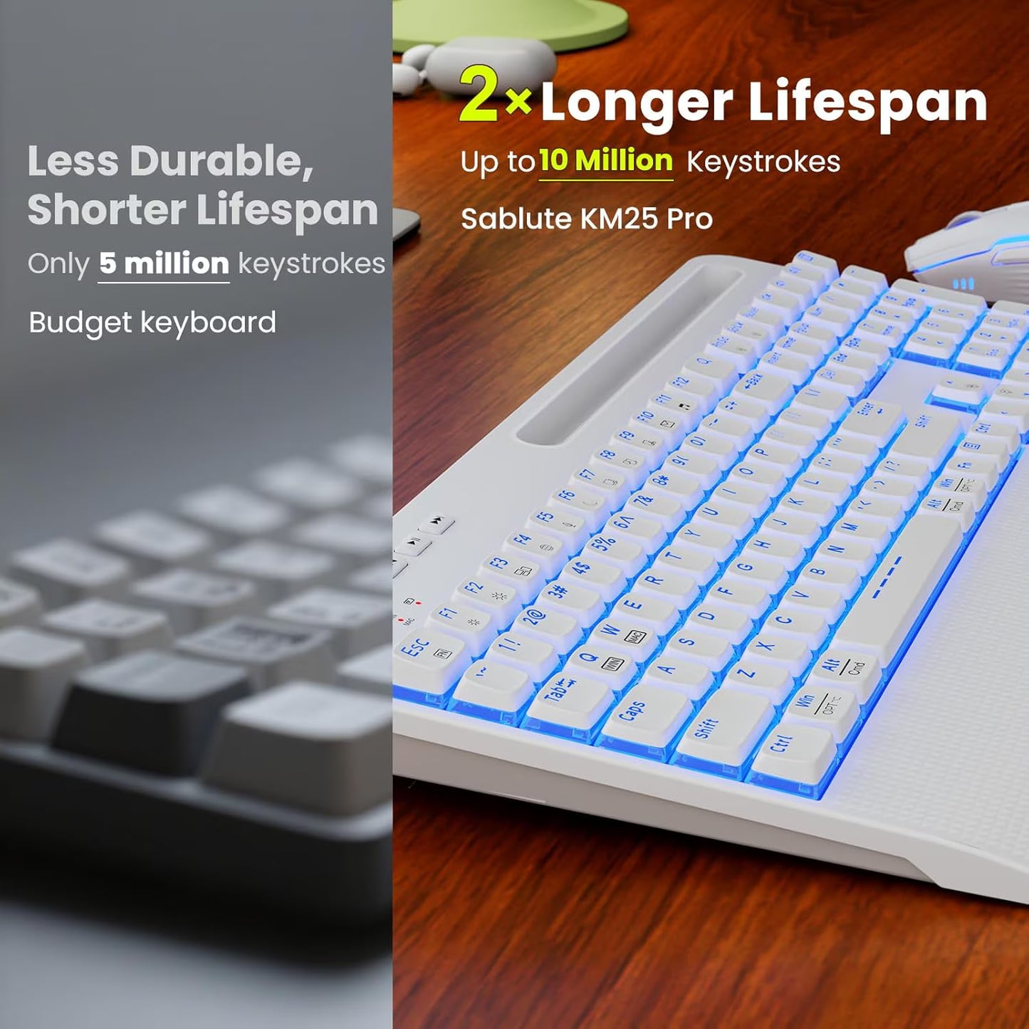 Rechargeable Backlit Wireless Keyboard and Mouse Combo, Ergonomic with Wrist Rest & Phone Holder, Silent for Windows/Mac/Chrome OS - Cloud White