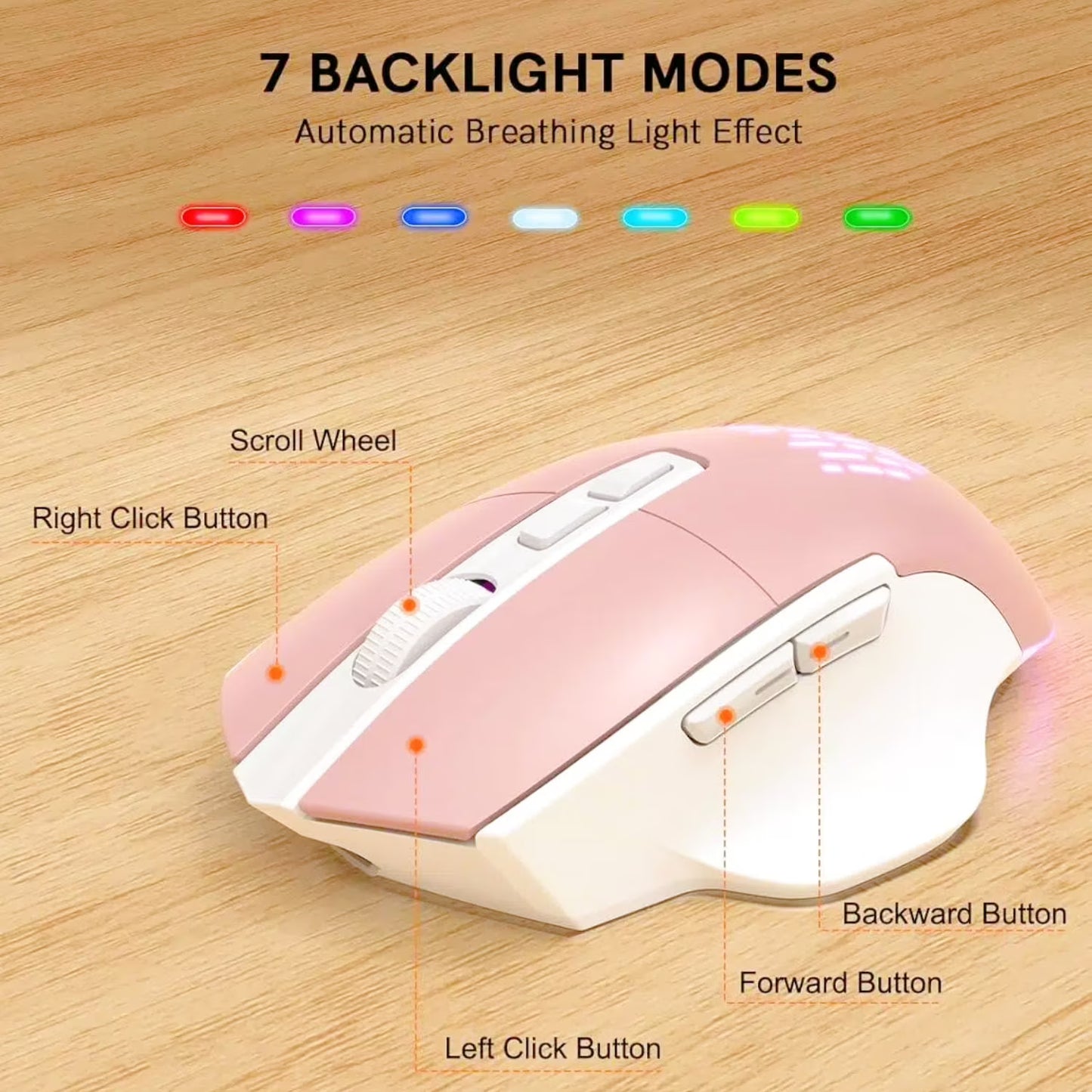 Wireless Keyboard and Mouse Combo - Ergonomic Wave Rechargeable Keyboard with Soft Leather Wrist Rest, RGB Backlit -Pink