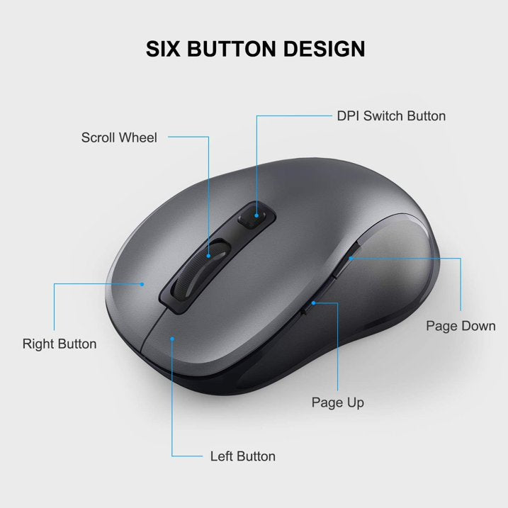 Wireless Mouse for Laptop, Ergonomic Silent Computer Mouse with USB & USB-C, 3 DPI 6 Buttons,Grey