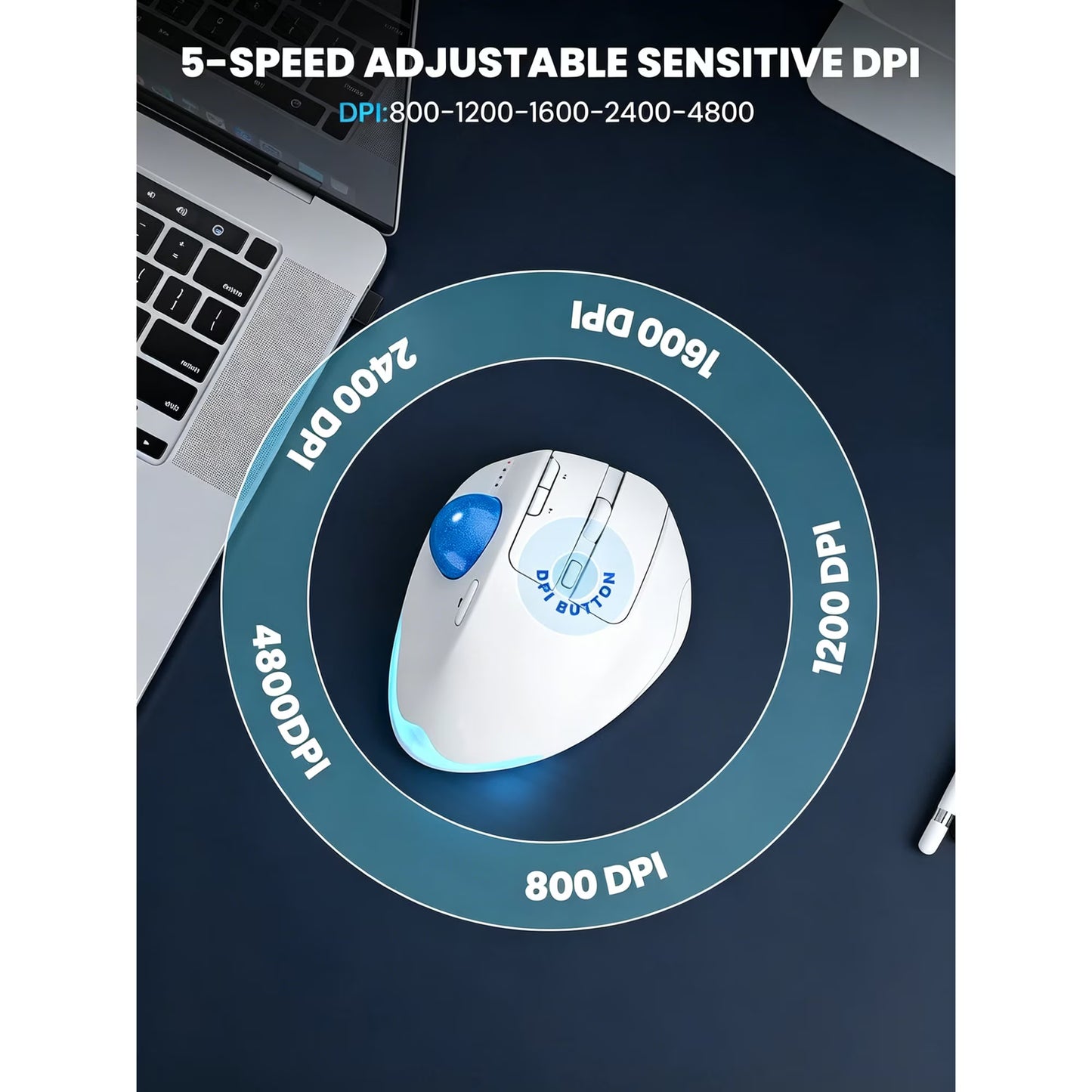 Ergonomic Wireless Trackball Mouse, Adjustable Angle, Thumb Control, Quiet Click, Rechargeable, Multi-Device Bluetooth & USB, for Windows Mac-White Ball