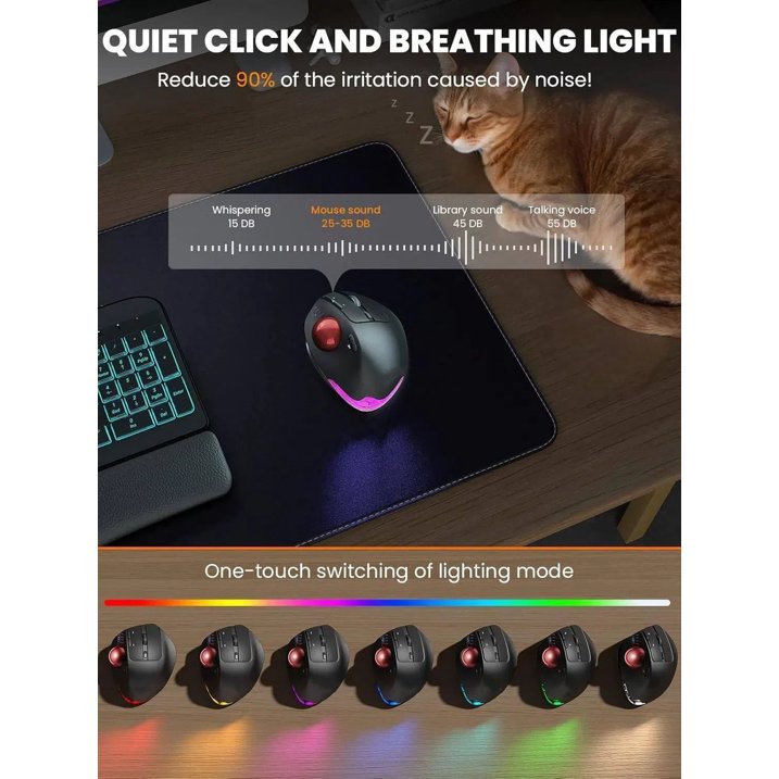 Ergonomic Wireless Trackball Mouse, Adjustable Angle, Thumb Control, Quiet Click, Rechargeable, Multi-Device Bluetooth & USB, for Windows Mac-Red Ball