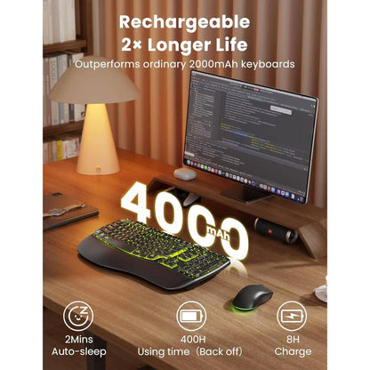 Ergonomic Wireless Keyboard and Mouse Combo, 4000mAh Rechargeable Backlit Keyboard with Lambskin Wrist Rest, Wave Keys, 10M Keystroke, USB-A/C Plug & Play for Windows Mac Chrome OS