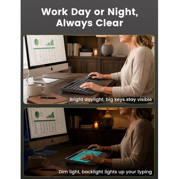 Wired Keyboard & Mouse Combo, 4X Large Print RGB Backlit Keys with Palm Rest, Ergonomic USB Plug & Play Set for Seniors Students PC Laptop Mac Home Office