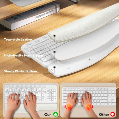 Ergonomic Wireless Keyboard and Mouse Combo, Leather Cushioned Palm Rest, Wave Keys, Silent Typing, 2.4G Lag-Free-Wagpak-White