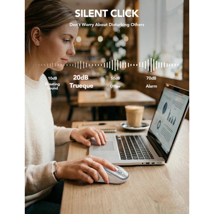 Wireless Mouse for Laptop, Ergonomic Silent Computer Mouse with USB & USB-C, 3 DPI 6 Buttons,Silver Grey